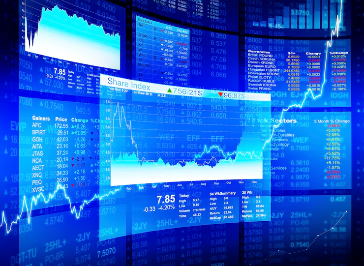 How To Combine RSI with Price Action?