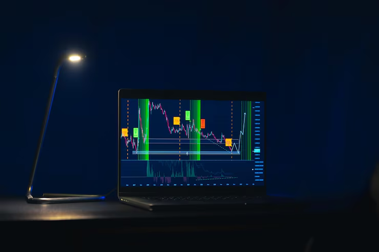 How to Combine Next Pivot, SSL Hybrid, and Volume Oscillator for Profitable Trades