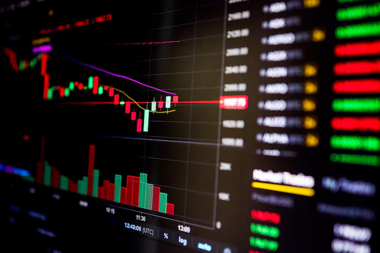 How to Get PERFECT Entries Using Fibonacci Retracement?