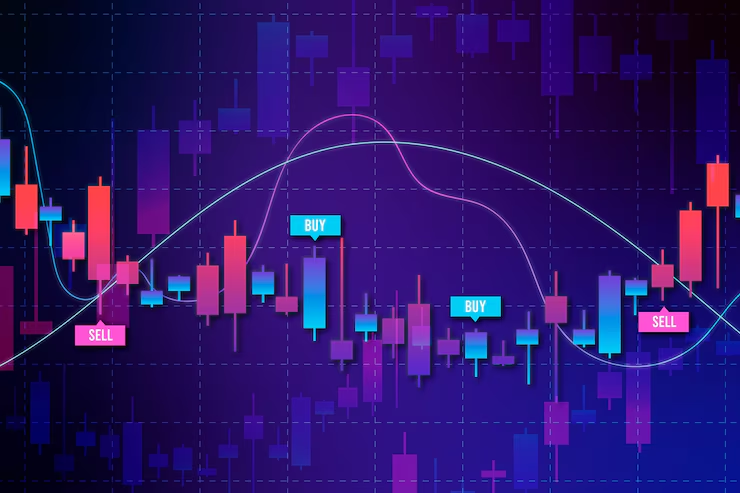 4 Proven Momentum Trading Techniques Every Beginner Should Know